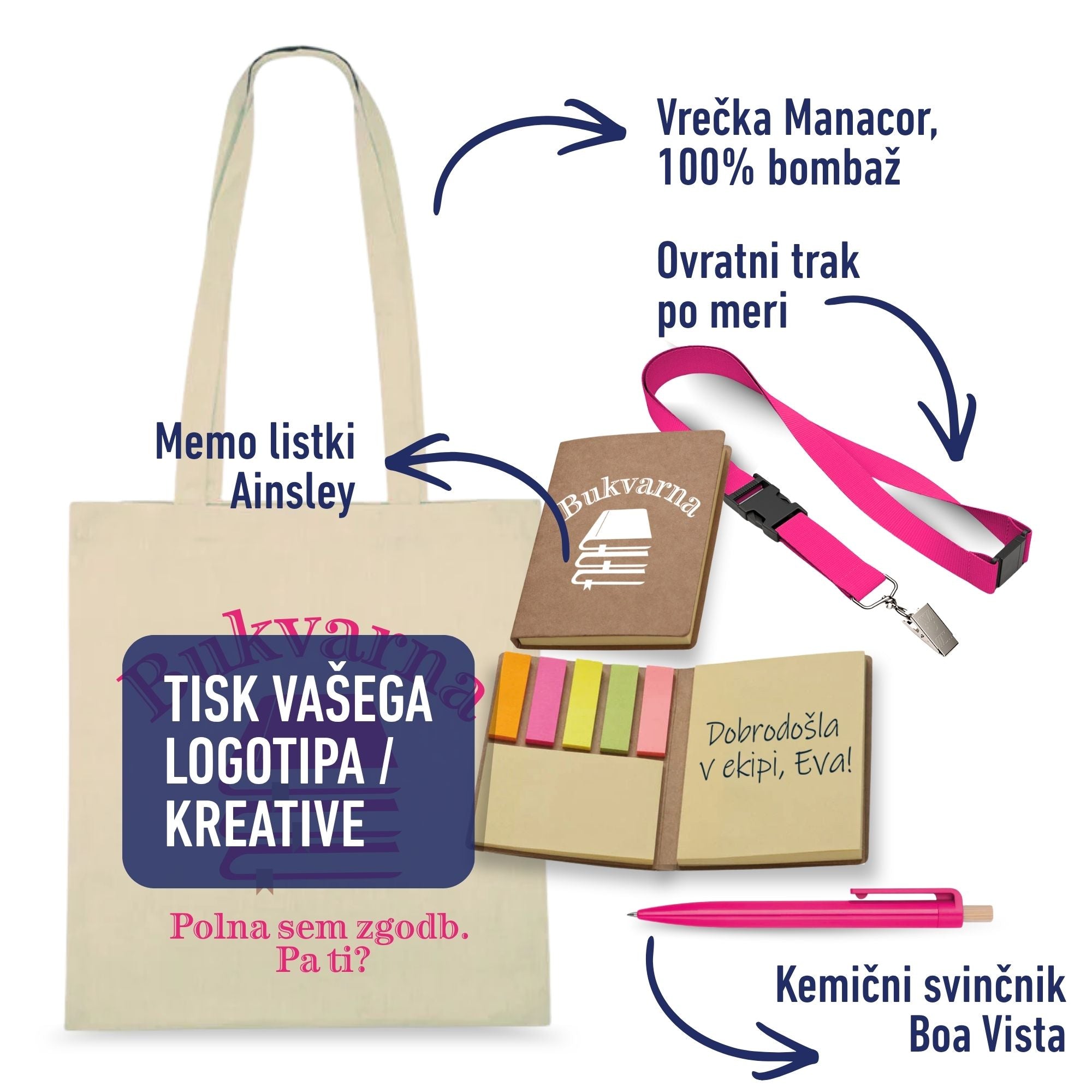 Paket dobrodošlice za novega zaposlenega #2