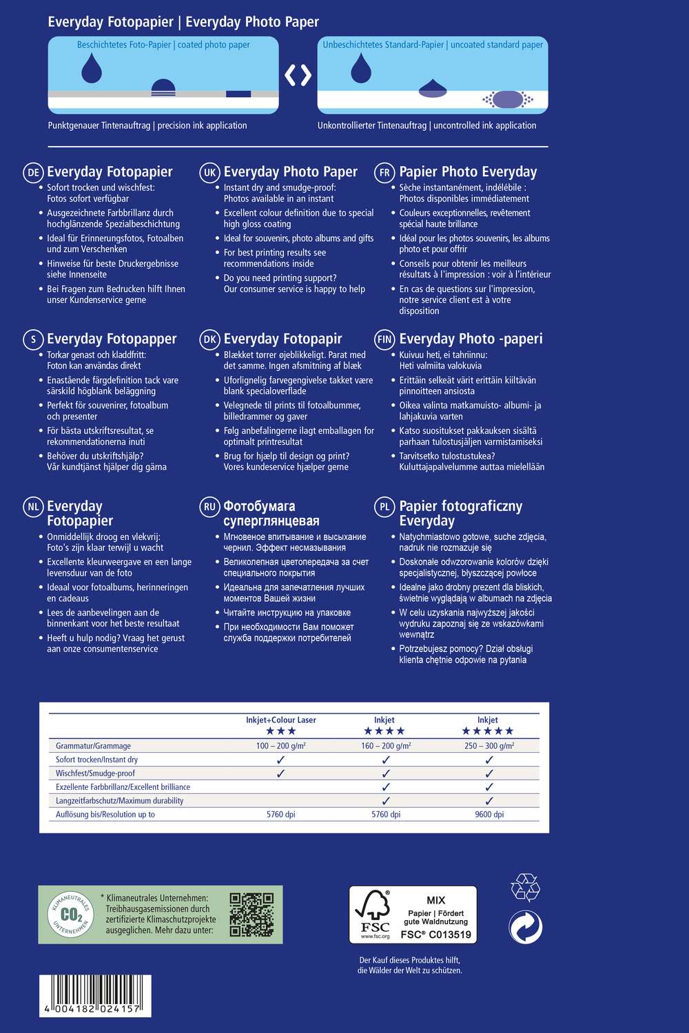 Papir bel sijajni za inkjet tiskalnike Every Day Avery Zweckform 2415, 160 g
