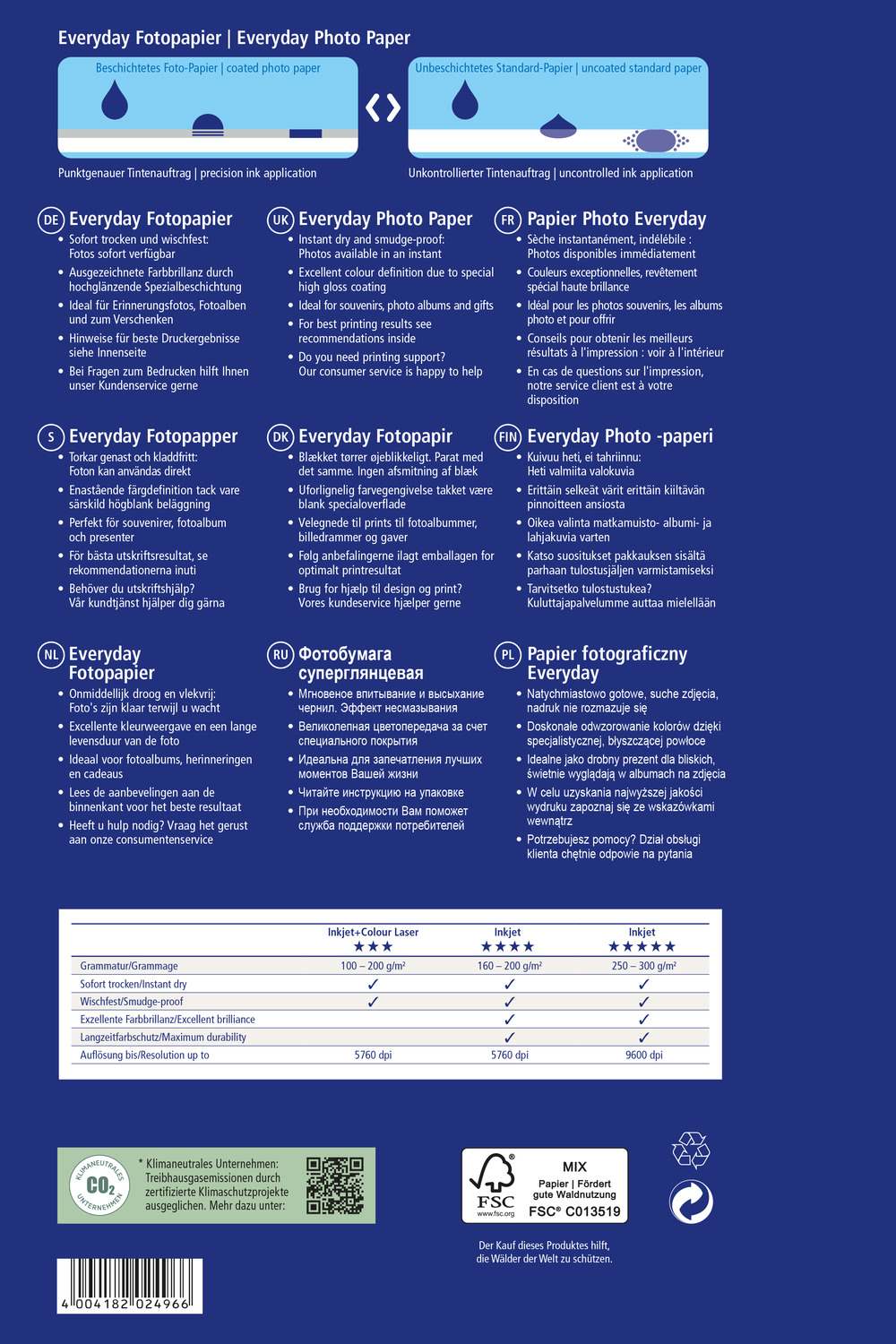 Papir bel sijajni za inkjet tiskalnike Every Day Avery Zweckform 2496, 180 g