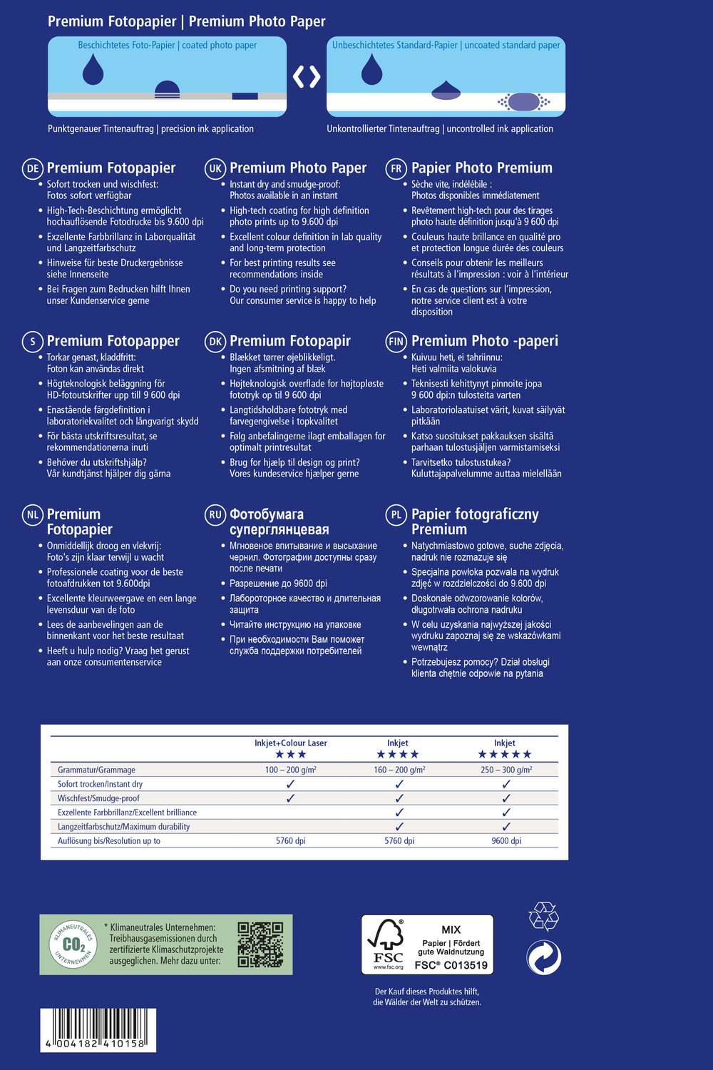 Papir bel sijajni za inkjet tiskalnike Premium Avery Zweckform 2556-20, 250 g