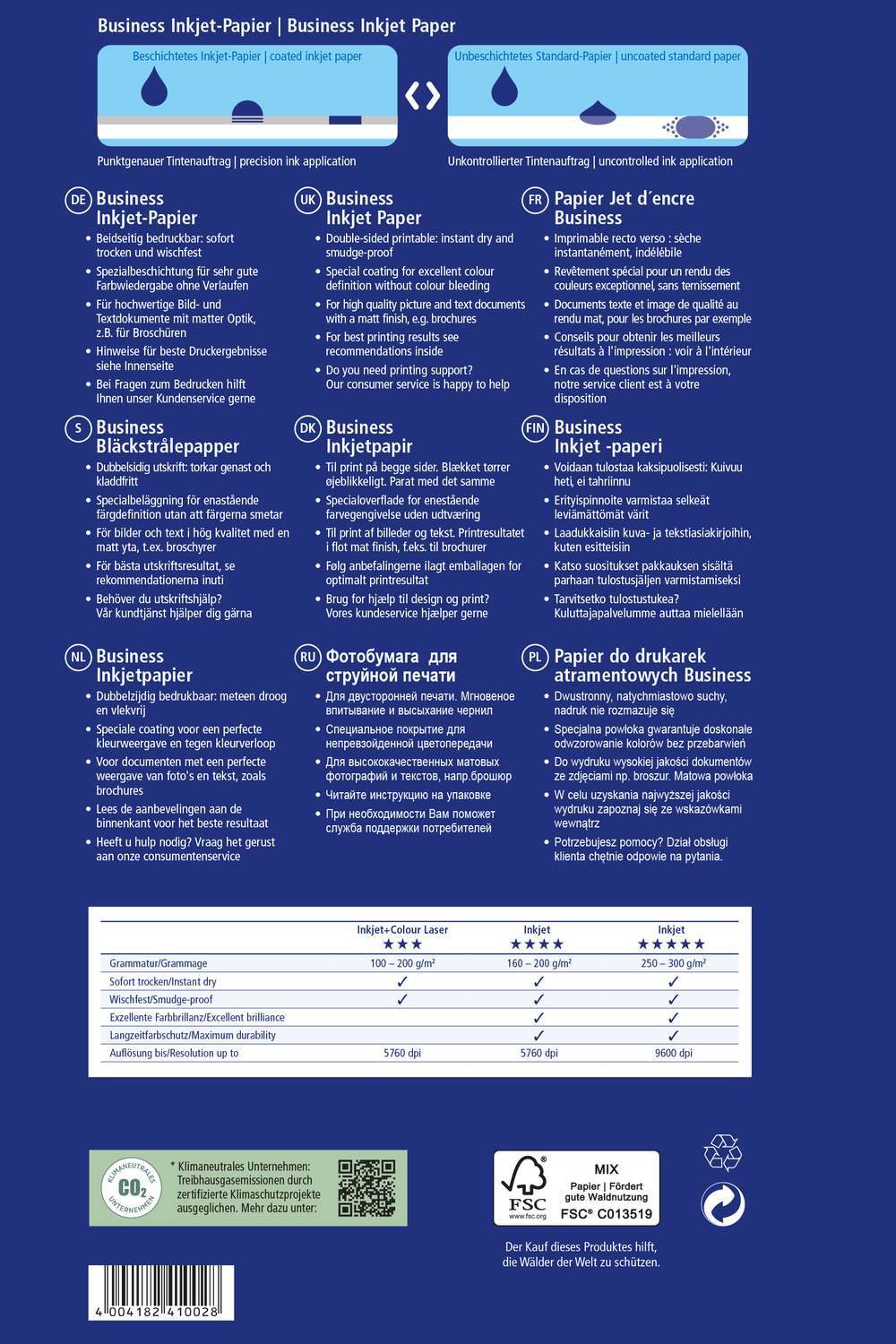 Papir bel mat za inkjet tiskalnike Business Avery Zweckform 2576-150, 120 g