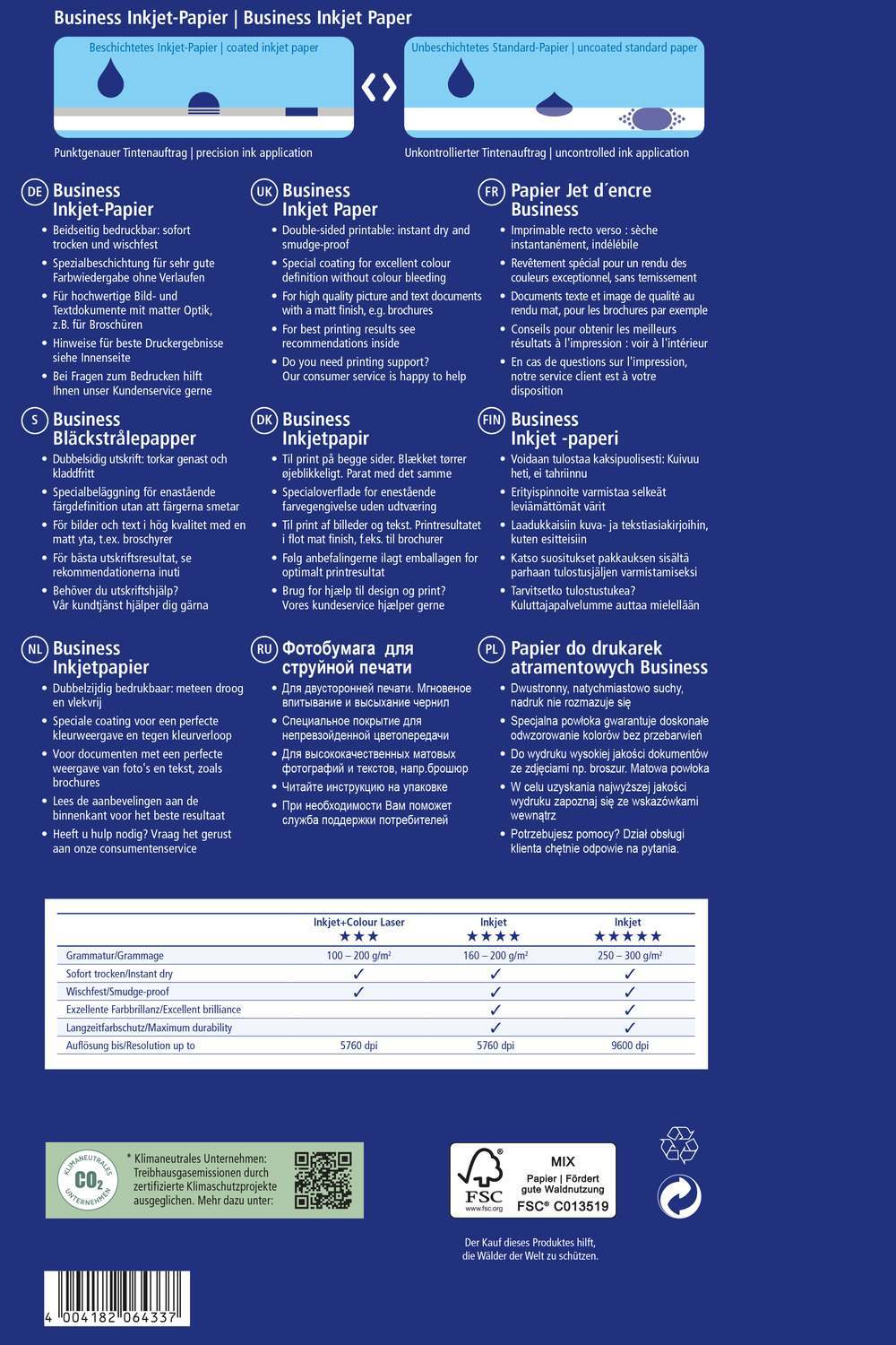 Papir bel mat obojestranski za inkjet tiskalnike Business Avery Zweckform 2681, 200 g