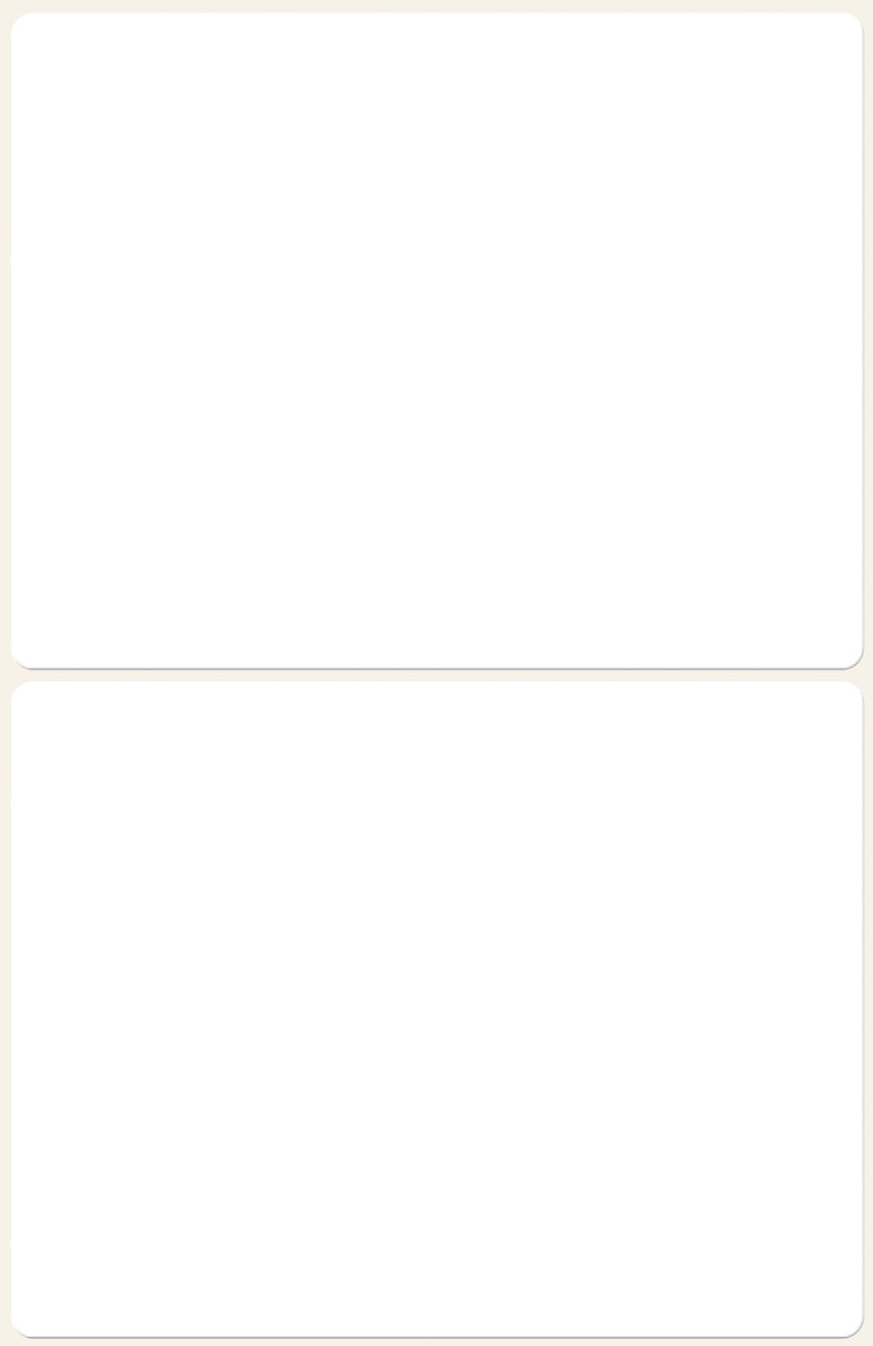 Etikete papirne bele za označevanje Avery Zweckform 3046, 77 x 59 mm