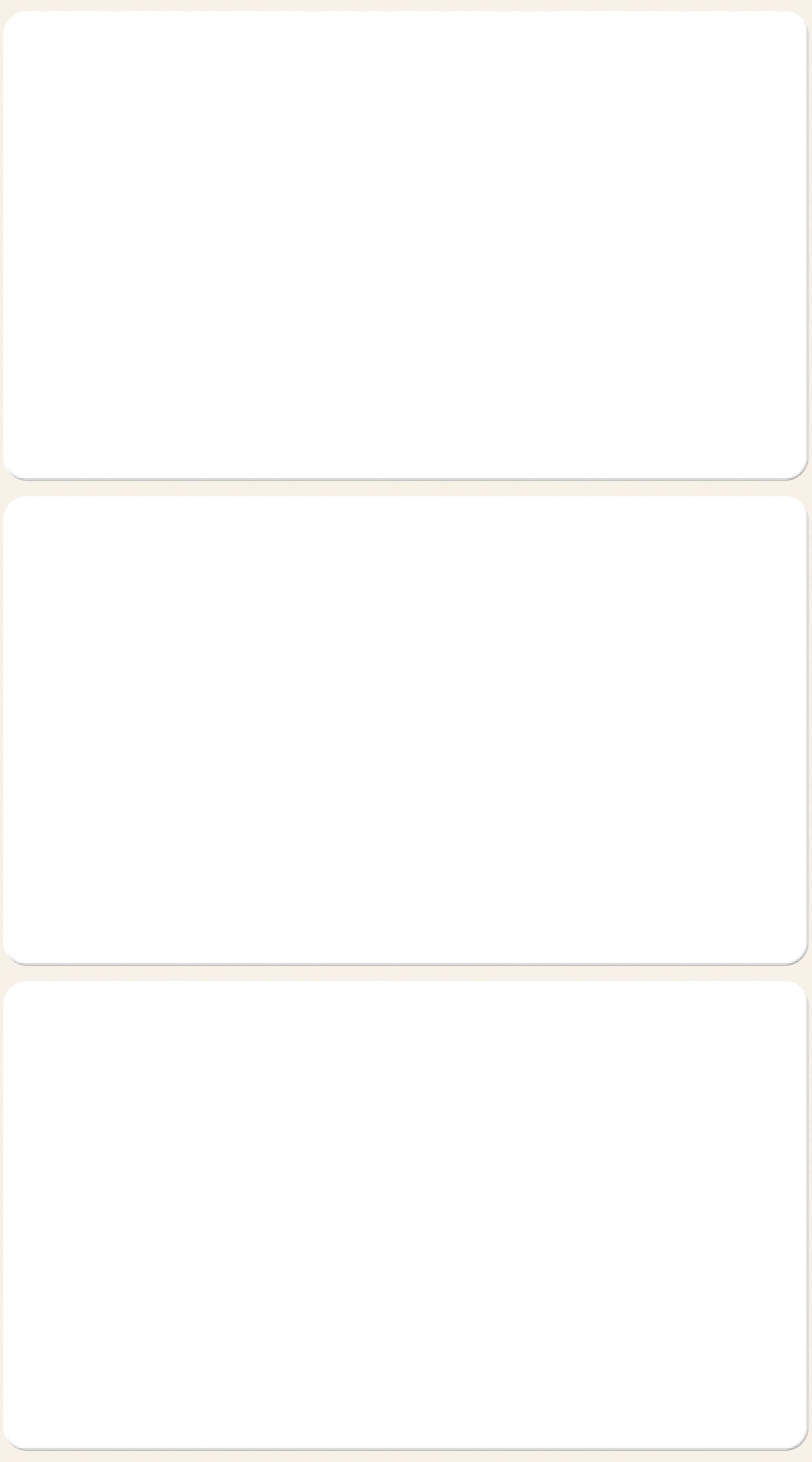 Etikete papirne bele za označevanje Avery Zweckform 3084, 66 x38 mm