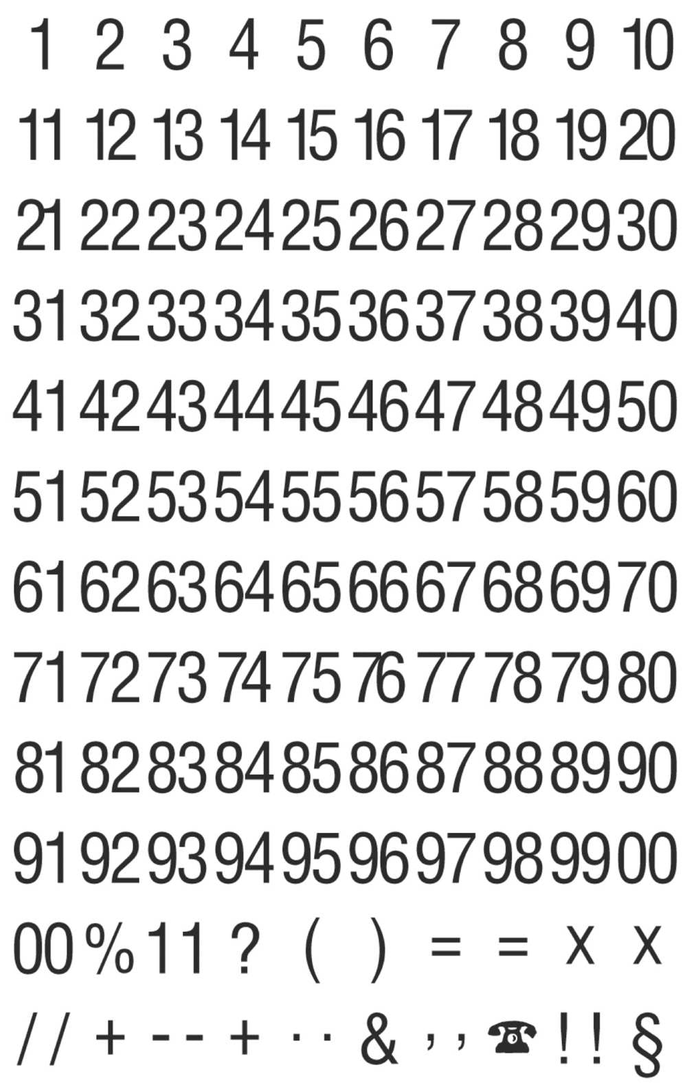 Etikete črne številke Avery Zweckform 3721, 6,5 mm