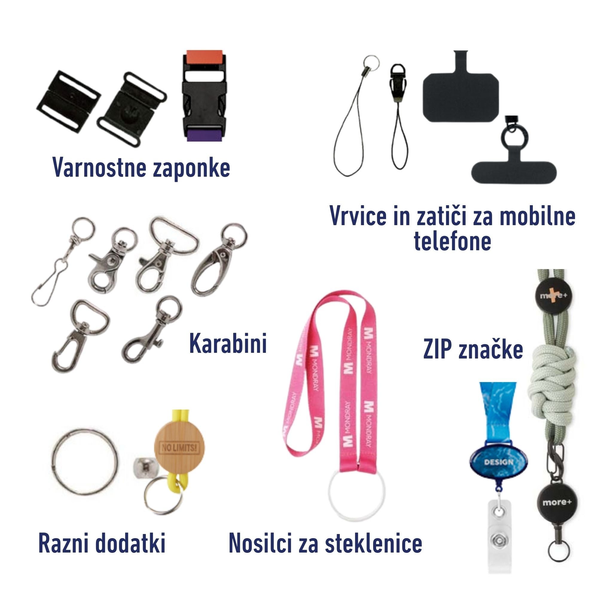 Paket dobrodošlice za novega zaposlenega #2